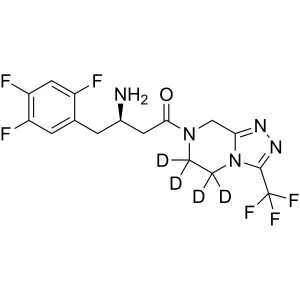 Sitagliptin-d4